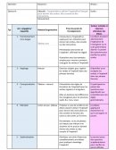 Comprendre et utiliser l'impératif en français pour donner des ordres, des conseils et des instructions