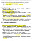Compréhension Ecrite : Comment faire un Compte-Rendu de texte