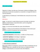 L’organisation de la distribution