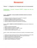 L’intégration de l’entreprise dans son environnement : Comment l’entreprise PARROT s’intègre-t-elle dans son environnement ?