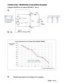 Sciences de l’ingénieur étude d’un gyropode