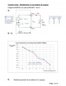 Sciences de l’ingénieur étude d’un gyropode