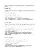 Paroles rapportées