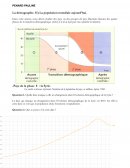 La population mondiale actuelle