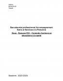 Conduite d’actions en éducations à la santé