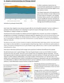 Comment l'élevage intensif produit du CO2