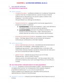 Le pouvoir impérial