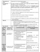 Fiche de gestion de projet