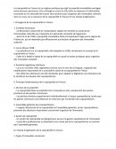 La naissance de la copropriété
