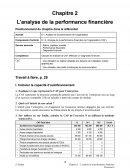 L’analyse de la performance financière