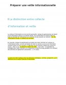 Préparer une veille informationnelle