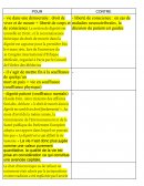 EMC : l'euthanasie