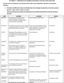 Elaboration de la stratégie de prévention et de lutte contre la pauvreté