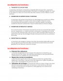Les obligations du franchiseur