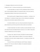 Marivaux, Les fausses confidences