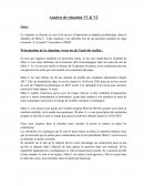 Analyse de situation en ôpital psychiatrique