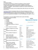 Les raccourcis clavier