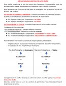 Aide sur mécanisme des flux et la partie double