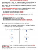 Aide sur mécanisme des flux et la partie double