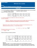 Réfraction de la lumière