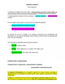 Fiche ressource : l'entreprise