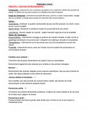 Fidélité client : Intermarché Mousquetaire