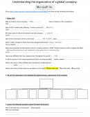 Understanding the organization of a global company