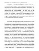 En quoi le roman la Curée de Zola s'apparente-t-il à une tragédie?