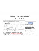 Civil Rights Movement