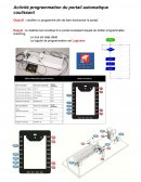 Activité programmation du portail automatique coulissant