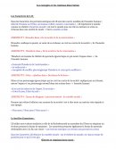 Aide à la dissertation littéraire