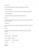 L'influence de la concentration sur les cristaux