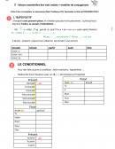 Impératif, conditionnel, subjonctif