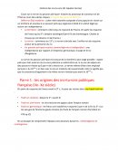 CM de droit des institutions