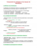 Comprendre les stratégies et les réseaux de Distribution