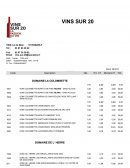 Suivre et réguler le process de vente