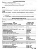 Méthodologie en droit