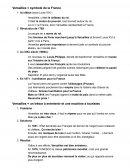 Fiche sur le chapitre du patrimoine