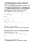 Devoir sur la TVA