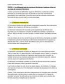 Les différentes types de féminisme