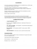 Les amortissements