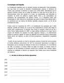 Cronología de España