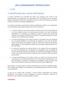 Les différentes cultures d'entreprise