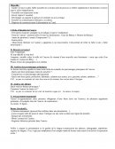 Méthode du compte-rendu de lecture