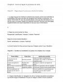 Suivre et réguler le processus de vente