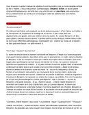 Situation difficile de communication
