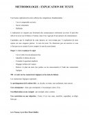Méthode de l'explication de texte