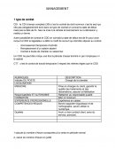Management : les types de contrat