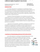 TP2 : Etude et synthèse de complexes des métaux du groupe VI à différents degrés d’oxydation Cr (II) et Mo (0)