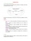 La communication interpersonnelle